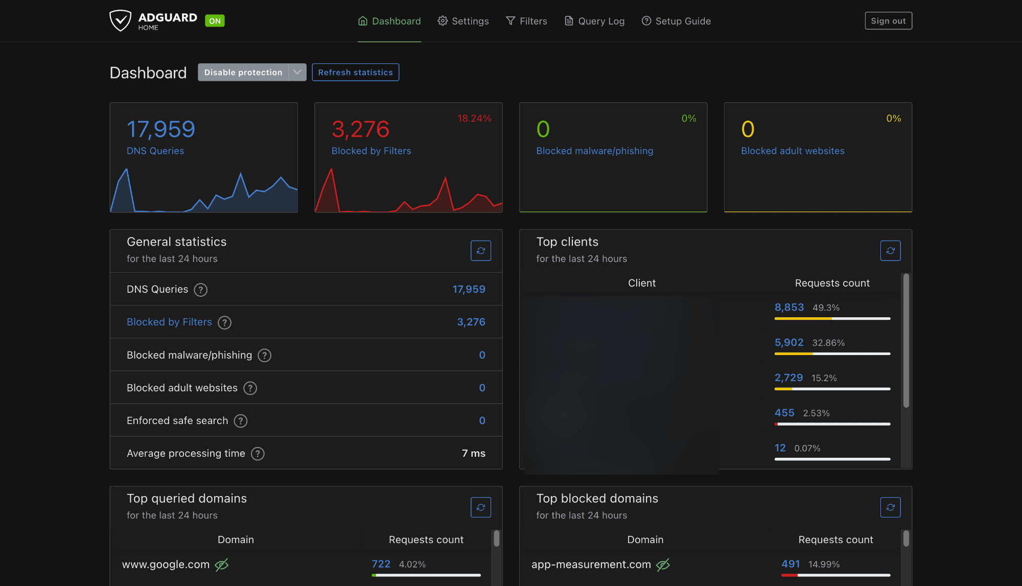 dashboard